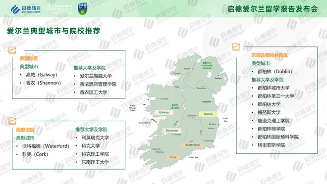 《2023-2024启德教育爱尔兰留学报告》：中国学生留学爱尔兰理工科人数增长，带薪实习助力学生踏上职业征程插图8