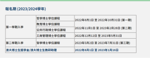 2024年海外博士申请时间全规划，掌握好时间博士offer十拿九稳！-小默在职场