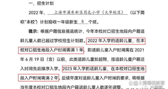 2024上海小升初（幼升小，小升初摇号政策）公民办小升初转学择校插图9