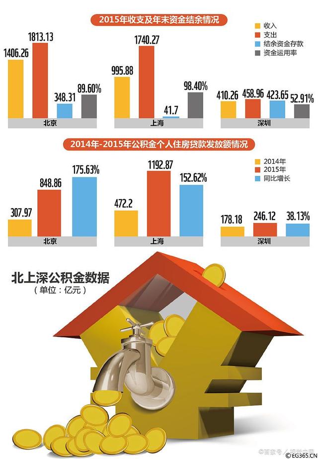 2024年全国专升本报录比（报考人数、录取人数、录取率）插图