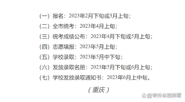 2024年各省专升本重要时间线参考插图5