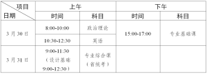 广东省2024年普通高等学校专升本招生工作规定-小默在职场