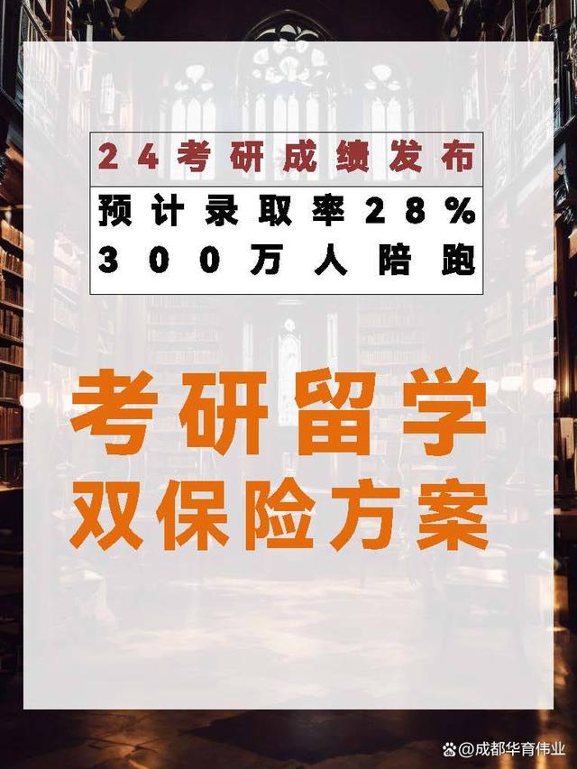 2024年考研后留学方案：时间线+费用+多国联申插图