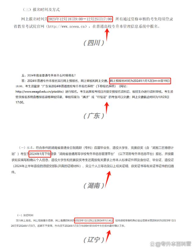 2024年各省专升本重要时间线参考插图