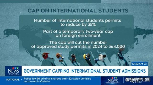 2024年学签减到36万！加拿大留学移民艰难时刻到来？如何破局！插图1