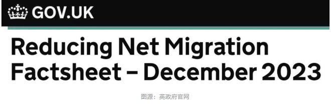 签证变数：2024年英国留学签证6大调整，赶紧来了解！插图1