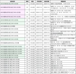 2024年上海三公备考规划！附2024年上海小升初时间轴！-小默在职场