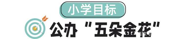 五朵金花-三小联中-四七九，成都顶级公办学校盘点插图