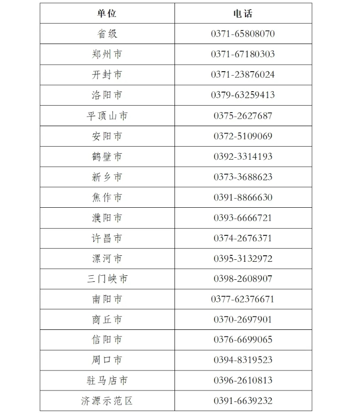 河南2024年初级会计准考证打印时间：5月10日-5月17日插图2