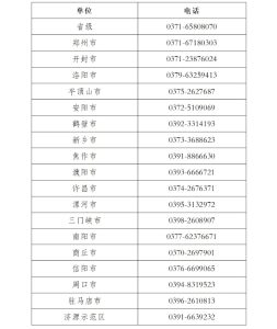 河南2024年初级会计准考证打印时间：5月10日-5月17日-小默在职场