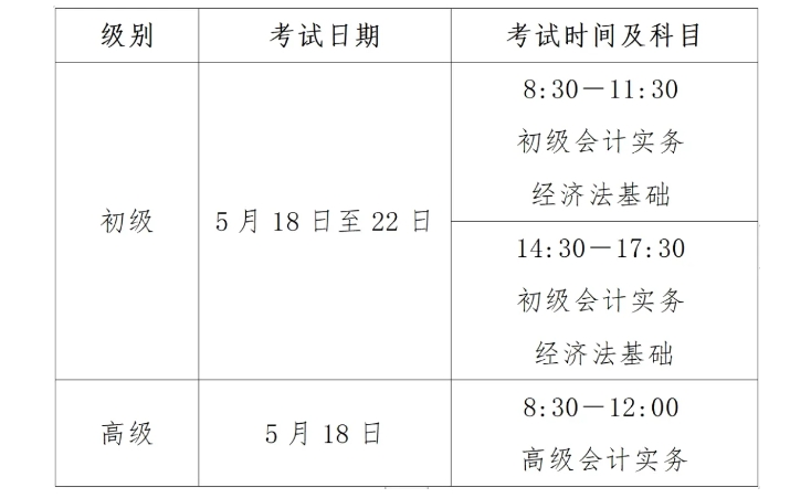 河南2024年初级会计准考证打印时间：5月10日-5月17日插图1