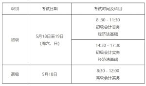 河南郑州2024年初级会计准考证打印时间-小默在职场