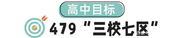 五朵金花-三小联中-四七九，成都顶级公办学校盘点插图12