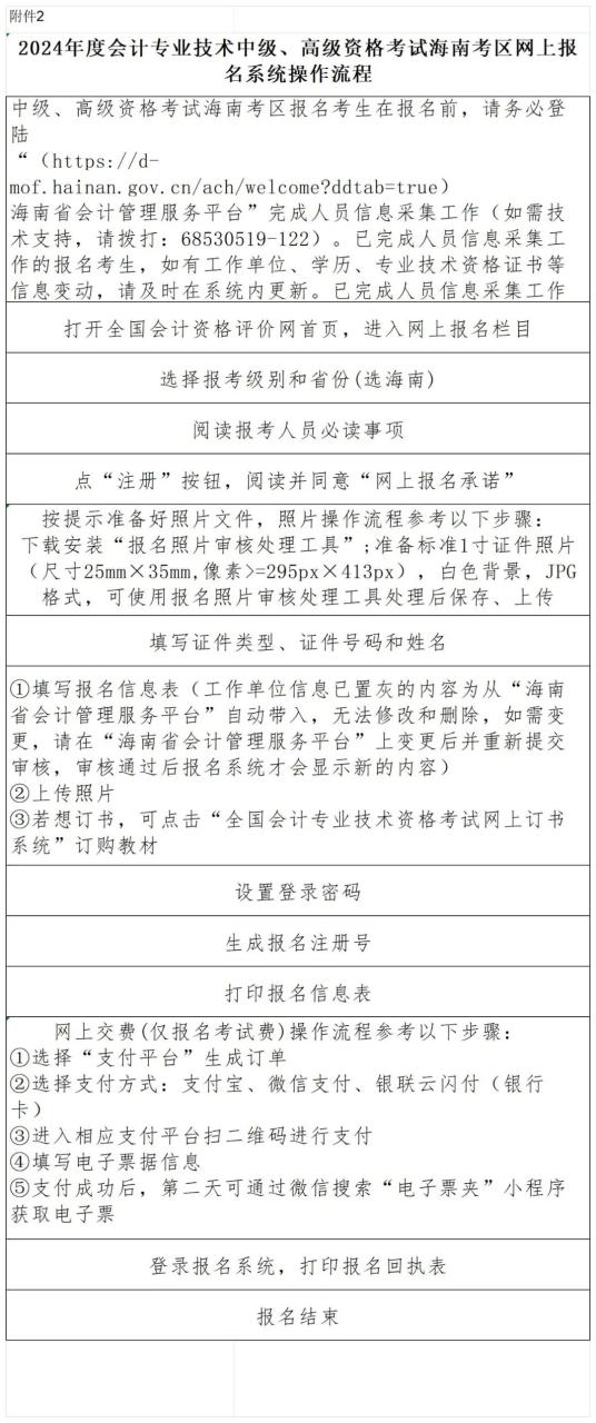 东方市财政局转发海南省财政厅关于2024年度全国会计专业技术初、中、高级资格考试海南考区考务日程安排及有关事项的通知插图2