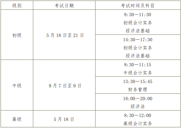 东方市财政局转发海南省财政厅关于2024年度全国会计专业技术初、中、高级资格考试海南考区考务日程安排及有关事项的通知插图