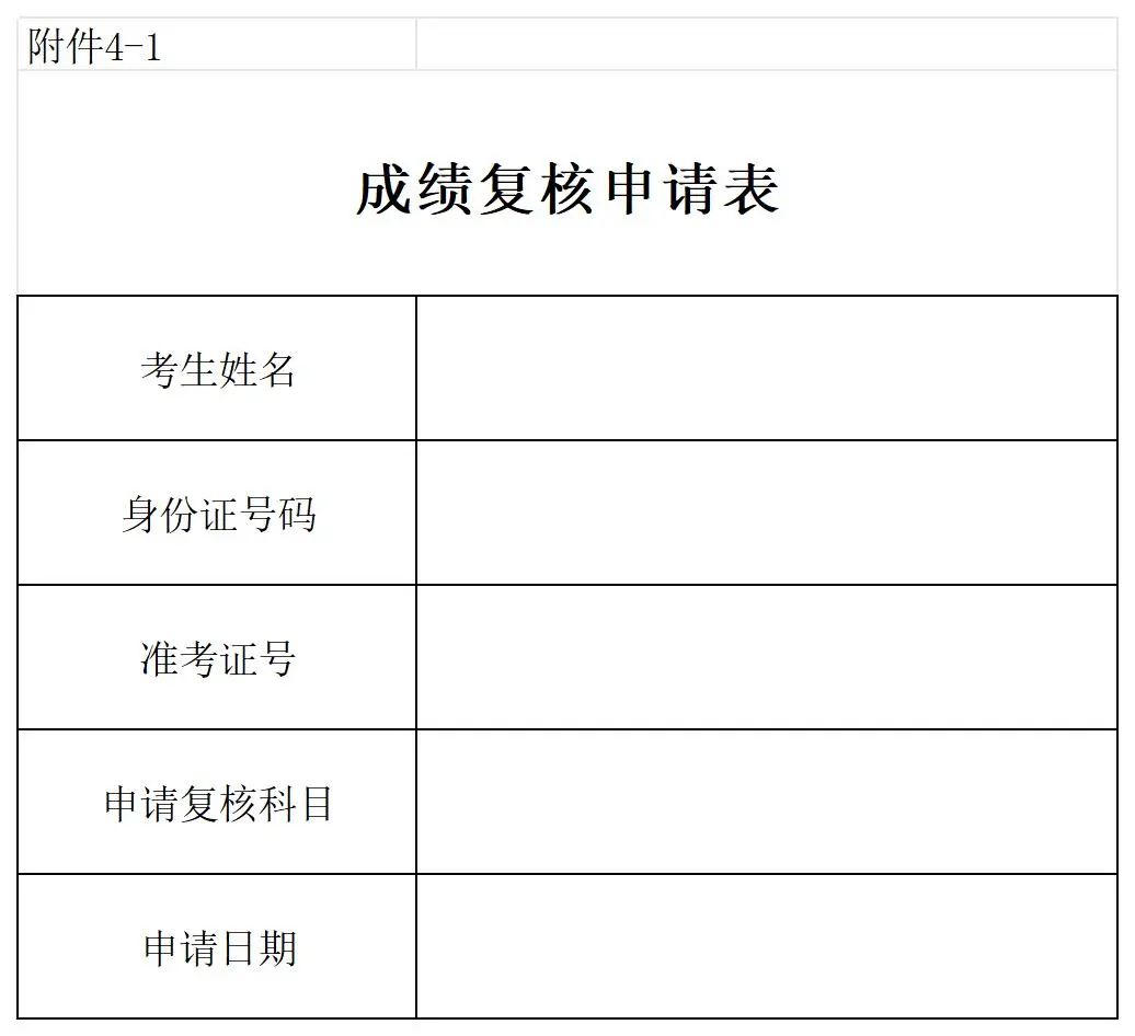 东方市财政局转发海南省财政厅关于2024年度全国会计专业技术初、中、高级资格考试海南考区考务日程安排及有关事项的通知插图4