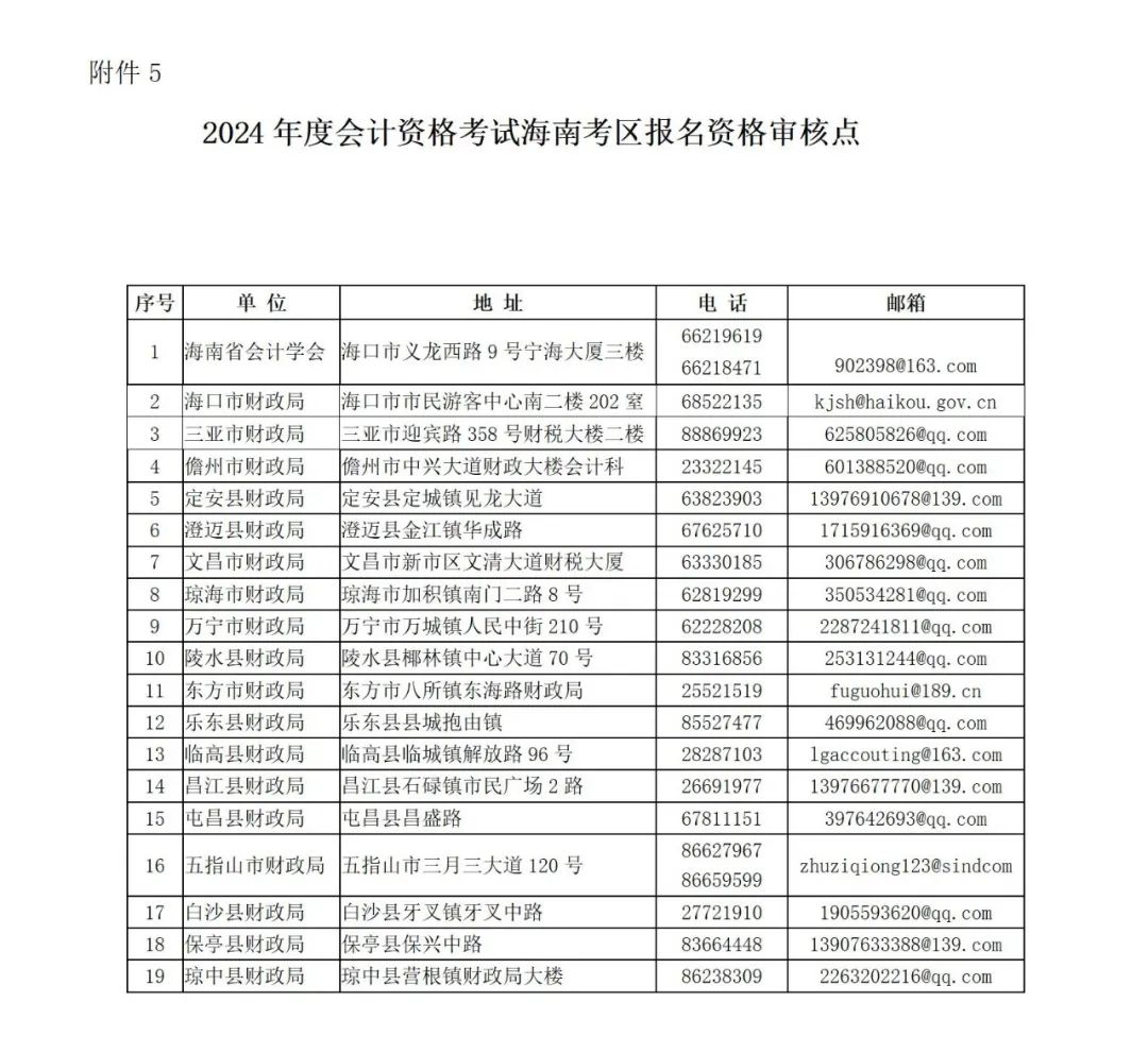 东方市财政局转发海南省财政厅关于2024年度全国会计专业技术初、中、高级资格考试海南考区考务日程安排及有关事项的通知插图6