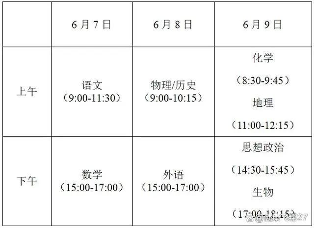 2024年高考几个重要时间点：查成绩、填报志愿、录取结果查询等插图1