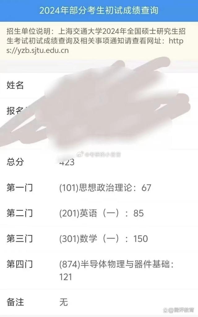 2024考研成绩正式公布,高分学生遍地开花?插图 2024考研成绩正式公布,高分学生遍地开花?插图
