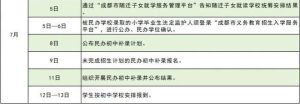 四川天府新区直管区2024年义务教育阶段学校招生入学工作实施细则-小默在职场