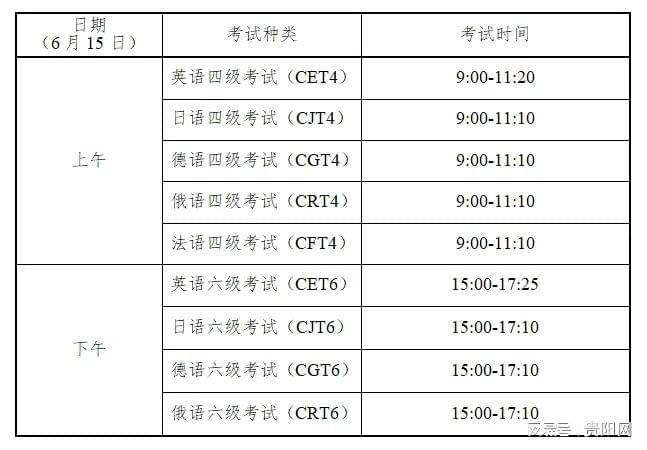 贵州2024上半年英语四六级报名时间确定！插图1