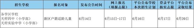 划重点！成都各区2024义务教育入学政策关注点来了插图2