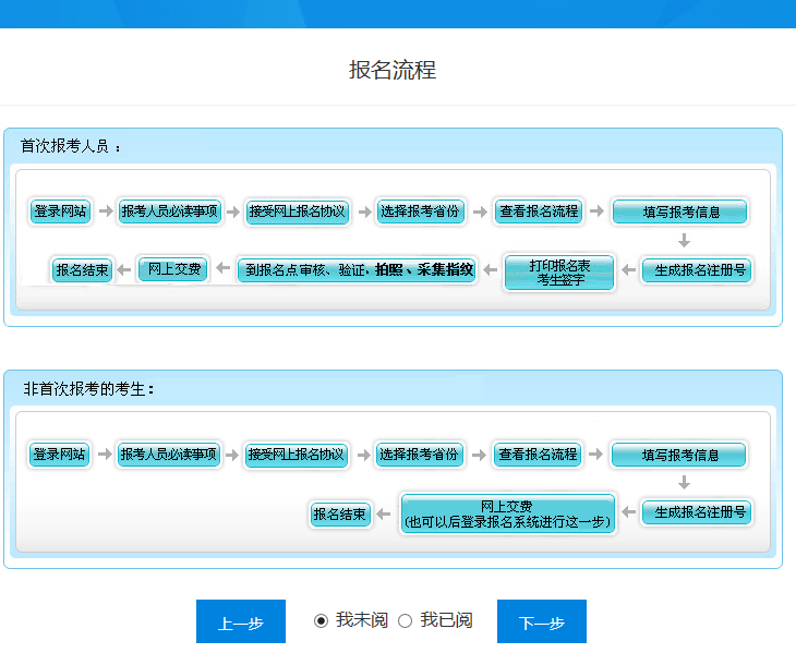 2024年初级会计报名流程详解！附各步骤截图详情插图6