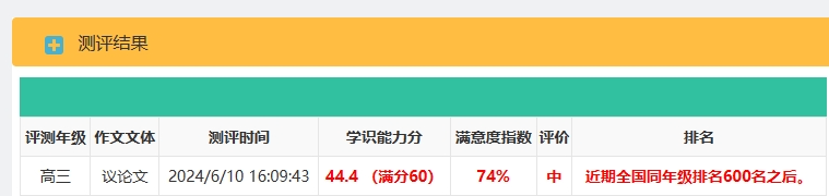 2024年高考作文考人工智能，人工智能写作文能否得高分插图