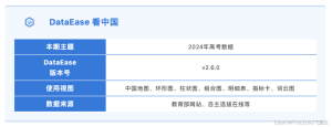 仪表板展示｜DataEase看中国：2024年高考数据前瞻-小默在职场