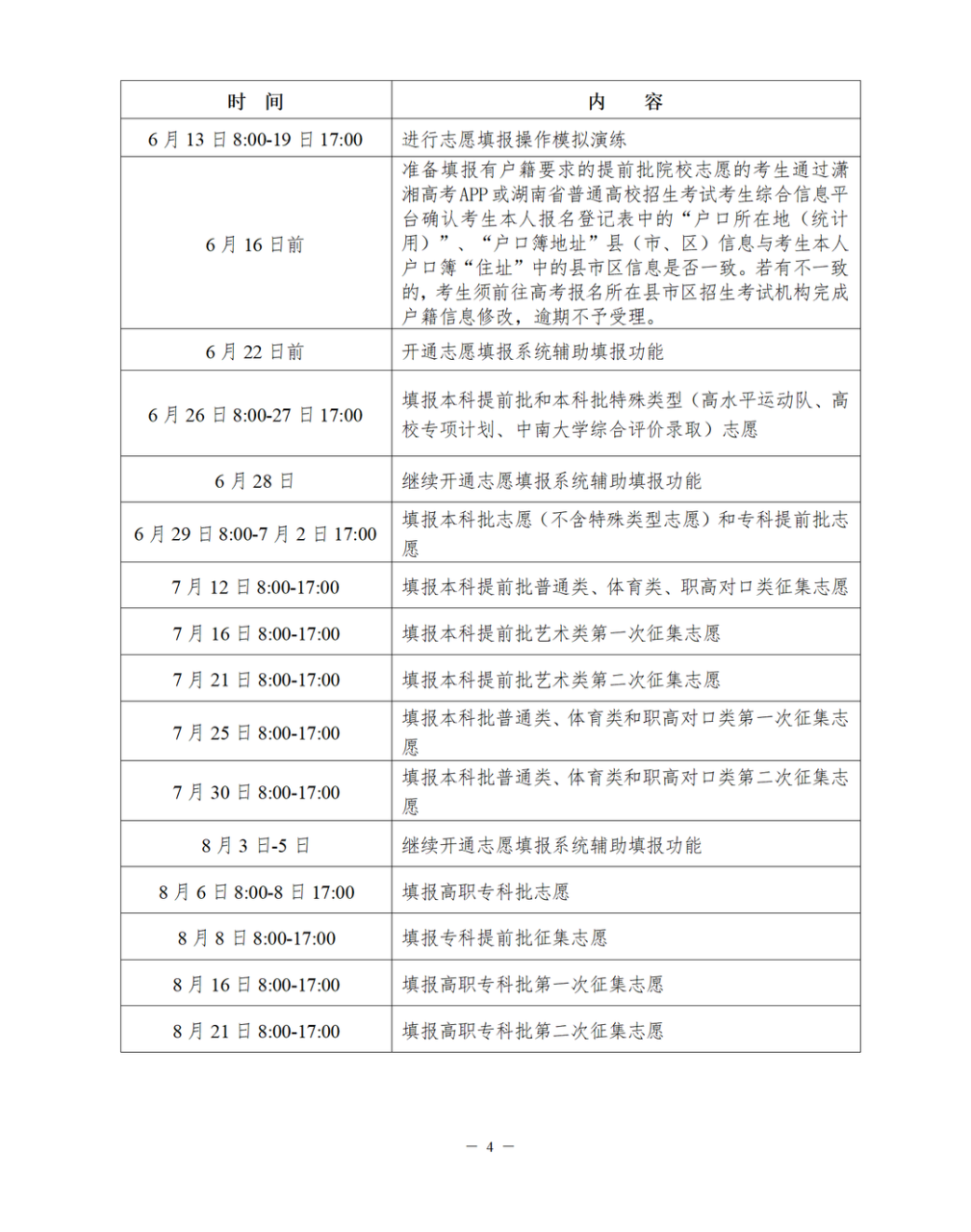 2024高考志愿填报时间和截止时间一览表（全国各地汇总）插图4