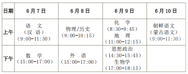 2024年全国高考时间安排表出炉（各省汇总）插图4