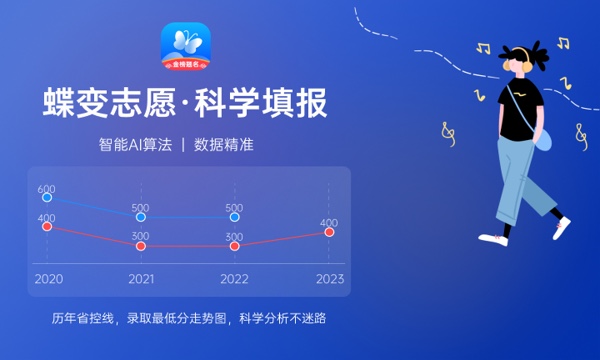 985是哪几所大学 2024最新院校名单整理