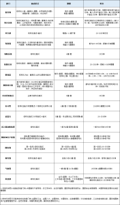 考生必看！2025年国家公务员考试备考指南-小默在职场