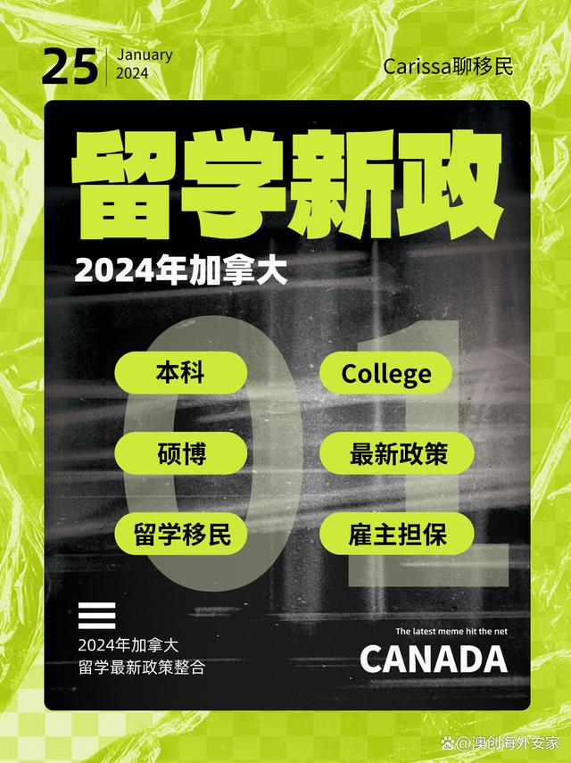 2024年加拿大留学最新政策插图