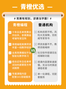 2024年艺术特长生全面取消，新机遇在哪里？-小默在职场