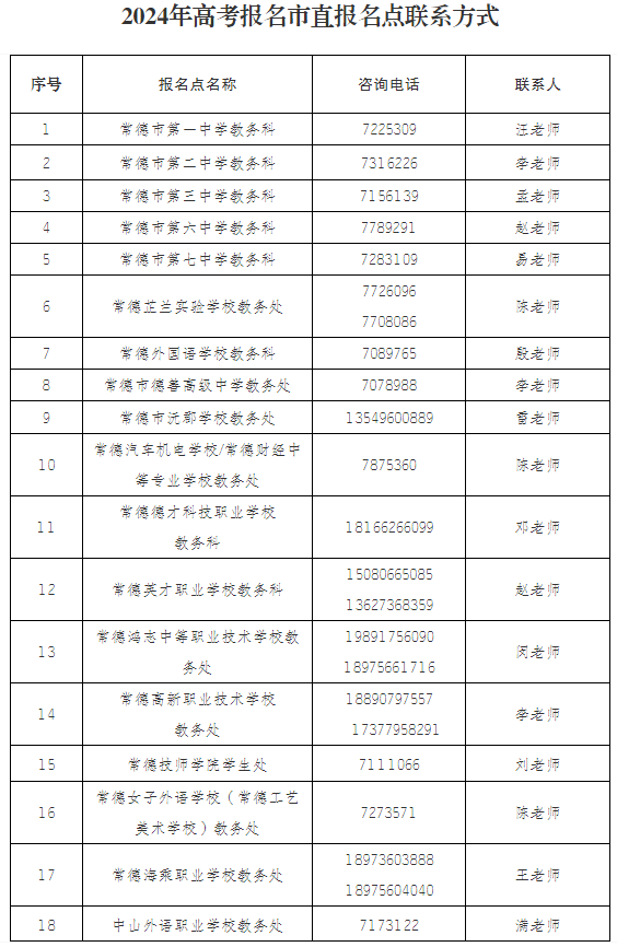 注意！常德市2024年高考报名来啦插图2