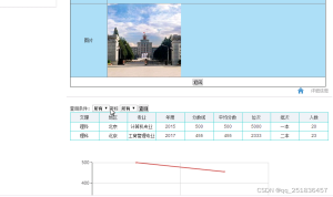 java 高考志愿填报系统Myeclipse开发mysql数据库web结构jsp编程计算机网页项目-小默在职场