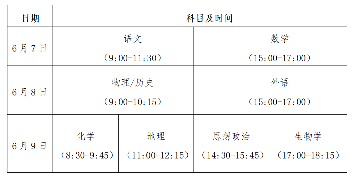 2024年全国高考时间安排表出炉（各省汇总）插图5