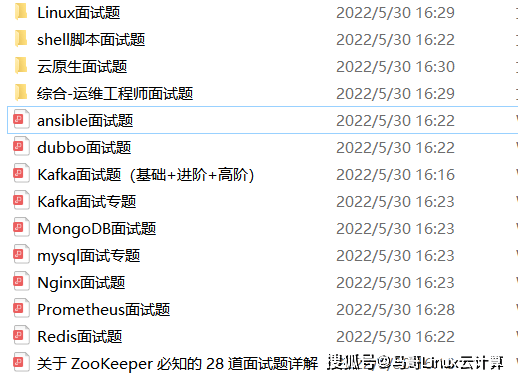 2024年运维最全没有学历怎么找运维工作？，35岁以后的Linux运维程序员出路在哪里插图