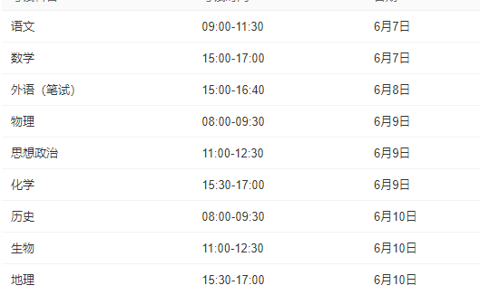 2024年全国高考时间安排表出炉（各省汇总）插图3