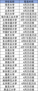 2024高校专项计划报名入口及时间汇总！（95所全）-小默在职场