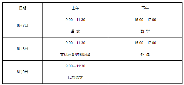 2024年全国高考时间安排表出炉（各省汇总）插图11