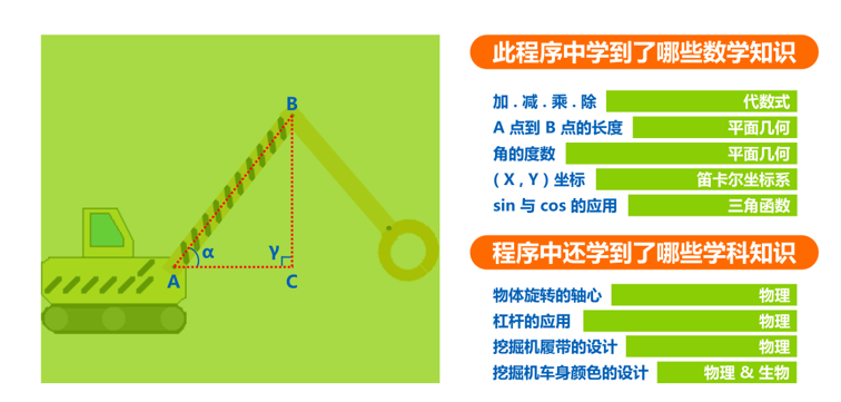 2024高考作文题目涉及人工智能！科技强国热度飙升插图2