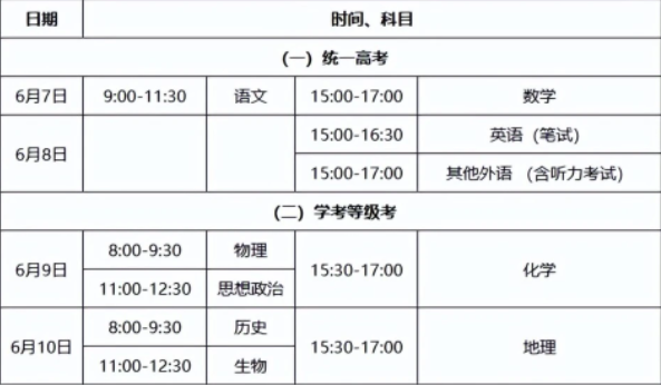 2024年全国高考时间安排表出炉（各省汇总）插图2