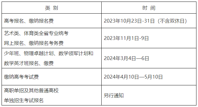 注意！常德市2024年高考报名来啦插图