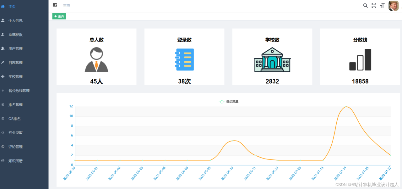 计算机毕业设计hadoop+spark+hive知识图谱高考志愿填报推荐推荐系统 高考数据分析可视化大屏 高考爬虫 高考分数线预测 数据仓库 大数据毕业设计 机器学习 深度学习插图8