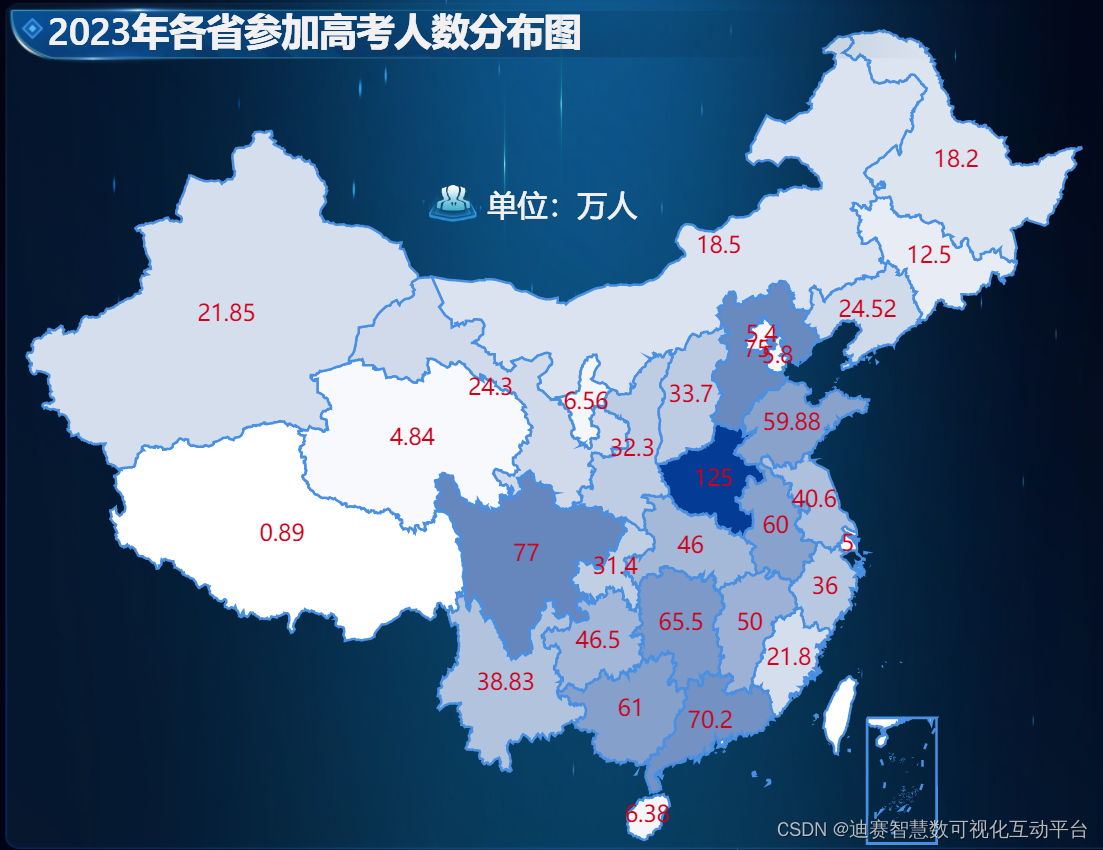 高考数据可视化：高考大省河南省参加人数高达125万，全国第一插图