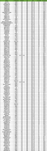 四川高考排名对应学校-位次对应大学院校（2024参考）-小默在职场