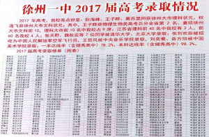 2021徐州市36中学高考成绩查询,2021徐州市地区高考成绩排名查询,徐州市高考各高中成绩喜报榜单...-小默在职场