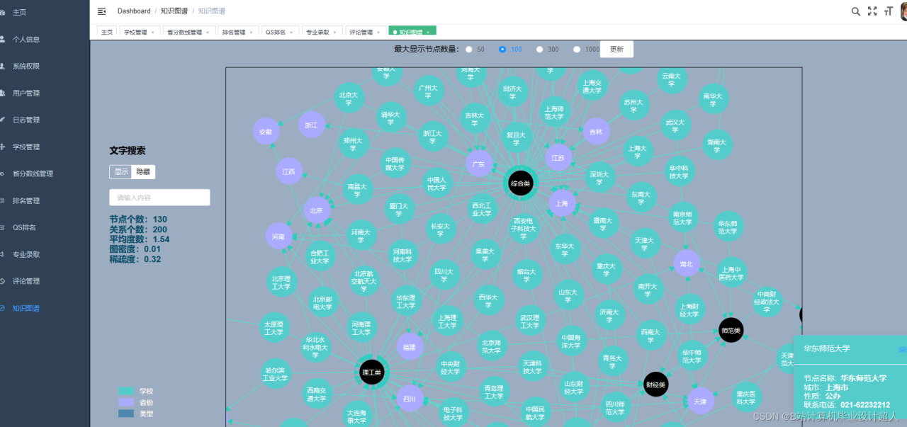 计算机毕业设计Python+Spark知识图谱高考志愿推荐系统 高考数据分析 高考可视化 高考大数据 大数据毕业设计 Hadoop Spark Hive 机器学习 深度学习 人工智能插图13